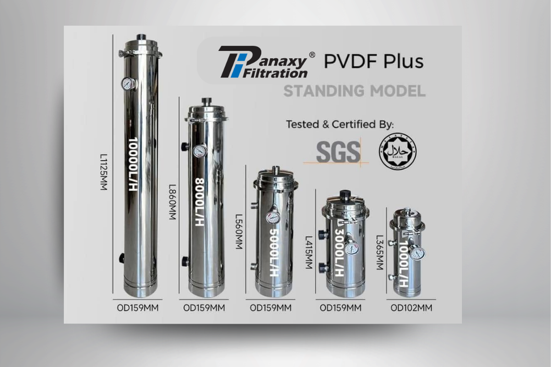 One Size Does Not Fit All, we have several size for outdoor filter