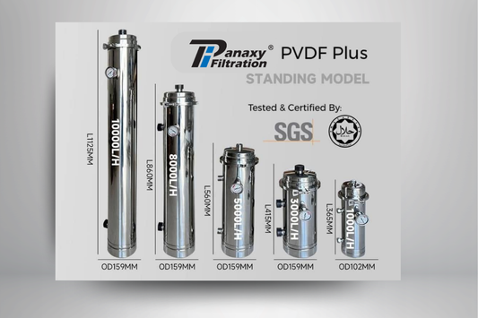 One Size Does Not Fit All, we have several size for outdoor filter