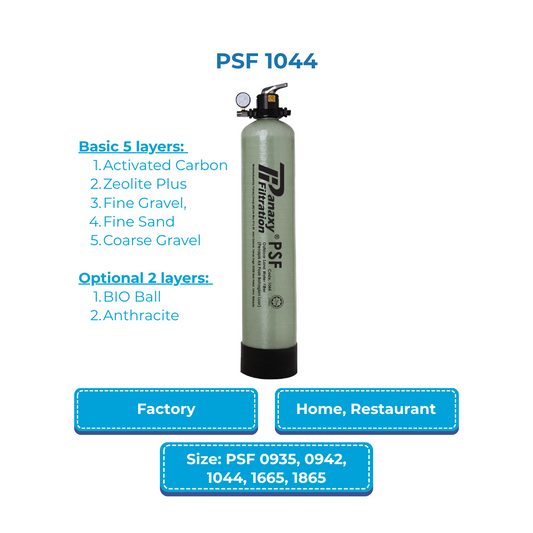 best Halal-certified water filter