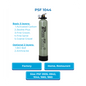 best Halal-certified water filter