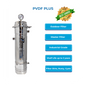 Panaxy High Performance Industrial Grade Master Filter - PVDF Plus